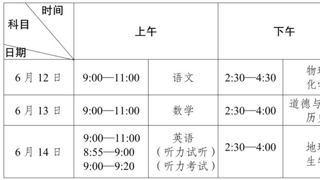 记者：巴黎有意引进加拉塔萨雷23岁右后卫博伊，枪手也曾有意