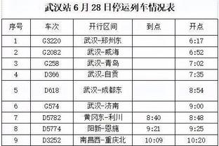 新官上任！埃贝尔今天上午抵达拜仁基地，他的合同明天开始