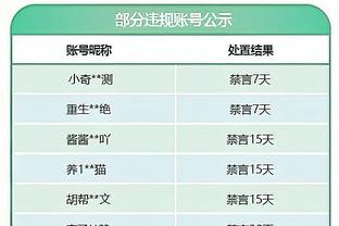 颜强：反腐短期内有震慑作用，但中国足球只是反腐这肯定没用